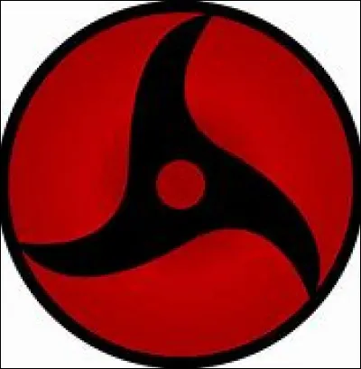 À qui ce Mangekyô Sharingan appartient-il ?
