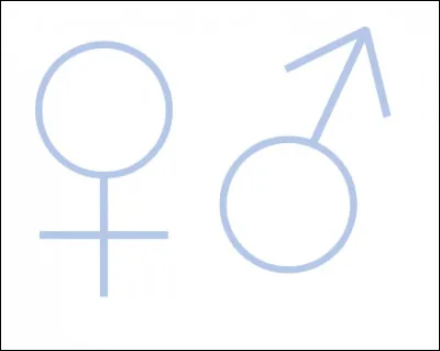 Es-tu une fille ou un gars ?