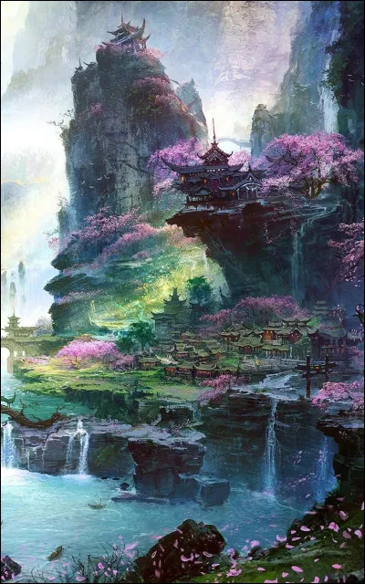 Quel pays aimes-tu le plus ?