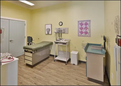 Quel niveau de prise en charge vous correspond sur le plan des soins courants (médecine générale, par exemple) ?