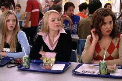 Tu préfères sortir avec...