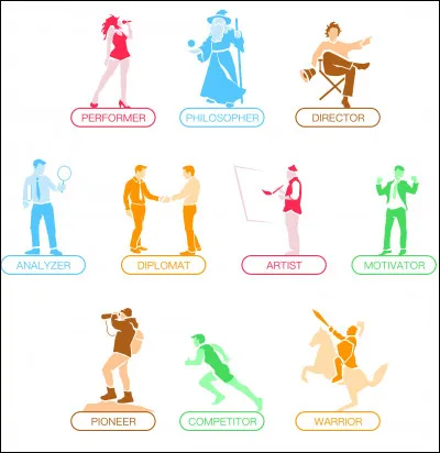 As-tu un talent caché ?