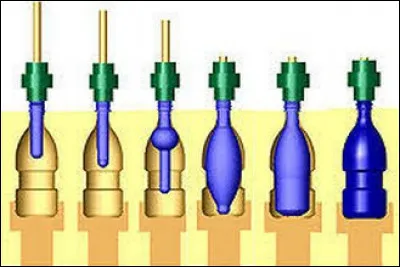 Quel procédé technique permet d'obtenir à partir d'une épreuve souple une bouteille en plastique ?