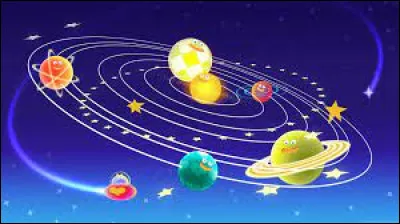 Jusqu'à maintenant sur quelles planètes de notre Système solaire ont été détectés les vents les plus violents ? (L'une des deux est la plus éloignée du Soleil)