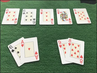 Qui a la combinaison la plus élevée ?