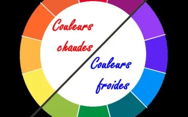 Quiz Couleurs
