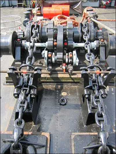 Qu'est-ce que le "guindeau" ?