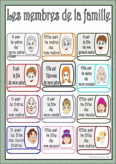 La fille de ton oncle est ta nièce.