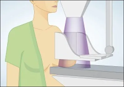 Familièrement, mammographie :