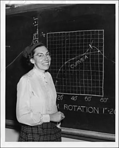 Qui a été le premier à donner un nom à ces préjugés sur les hommes et les femmes ?