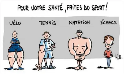 Quelle compétition sportive est la plus regardée dans le monde ?