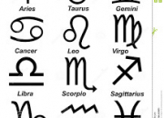 Test Quel signe astrologique dois-tu tre ?