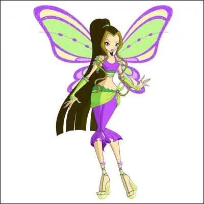 Qui est ton(ta) meilleur(e) ami(e) ?