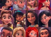 Quiz Les clbrits en princesses Disney