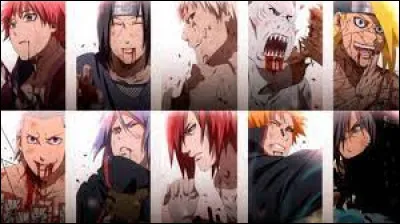 Qui voudrais-tu être ?