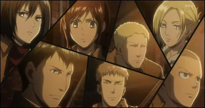 Comment votre caractère est-il plutôt ?