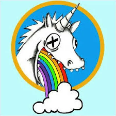 Quelle bête magique es-tu ?