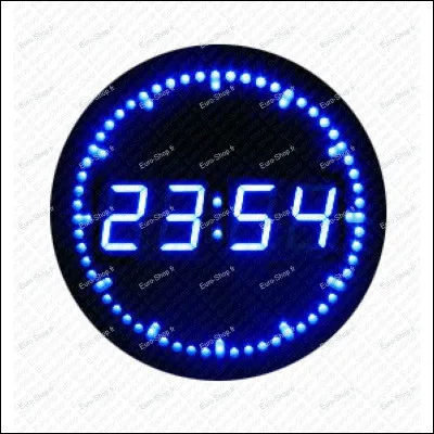 Tu as un contrôle de maths très important et tu n'as pas révisé. Il est 23h. Que fais-tu ?