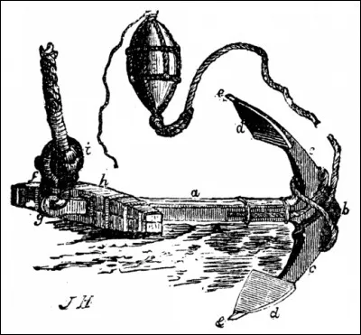 ...comme "Octant" > Qu'est-ce ?
[NB : L'illustration correspond à la question suivante !]