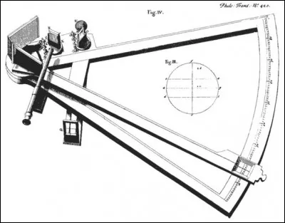 ...comme "Orin" > Qu'est-ce ?
[NB : L'illustration correspond à la question précédente !]