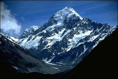 Quel(s) sommet(s) de la Moria se cache(ent) parmi les noms cités ?