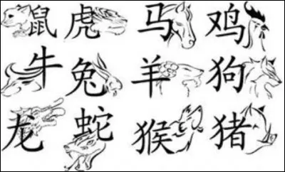 Quel est ton signe astrologique chinois ?