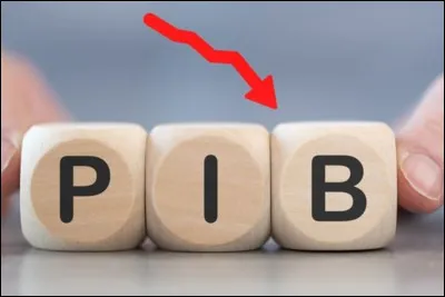 Que veux dire le sigle PIB ?