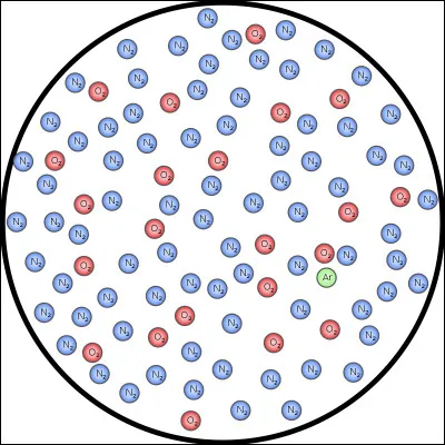 Escale, là, de milan, c'est l'...