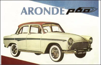 Que signifie la lettre P dans le nom donné à la troisième génération d'Aronde baptisée P 60 (1959-1963) ?