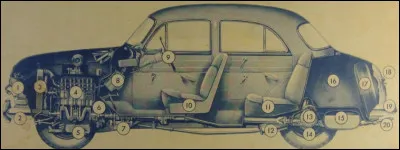 Quel était le mode de transmission de l'Aronde ?