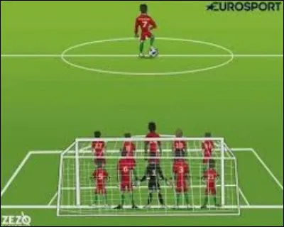 Quelle équipe possède la meilleure défense de cette saison ?