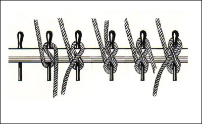 ...comme "Quinçonneau" > Quel est l'un des autres noms de cette pièce servant de taquet ?