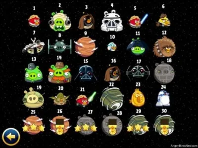 Peut-on jouer avec Yoda sur AB Star Wars 1 ?