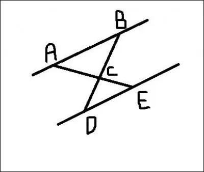 AB = 5 cm.
DE = 2 cm.
CE = 1,5 cm.

Calculez la longueur du segment [AC] sachant que (AB) et (DE) sont parallèles.