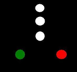 De nuit, vous apercevez ces feux, c'est :