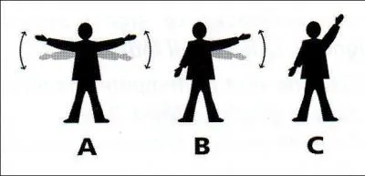 Etant en dtresse sur un bateau ne disposant d'aucun moyen de signalisation, que faites-vous ?