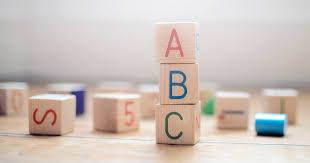 Quiz Alphabet