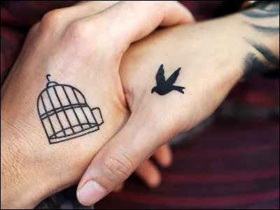 Quelle est ta personnalité ?