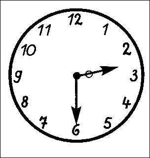 Quelle heure est-il ?