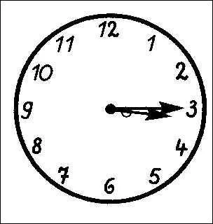 Sur cette montre, il est