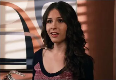 Quel est ce personnage ?