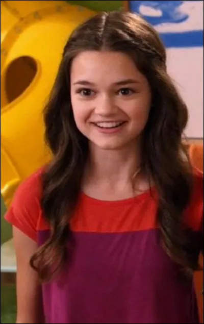 Quel est ce personnage ?