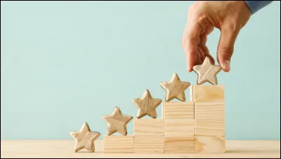 Laquelle de ces propositions te correspond le plus ?