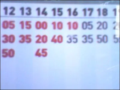 Quelle actrice américaine peut-on voir dans le film "Bus Stop" ?