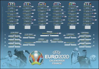 Quel pays détient le plus grand nombre de défaites dans cette compétition ?