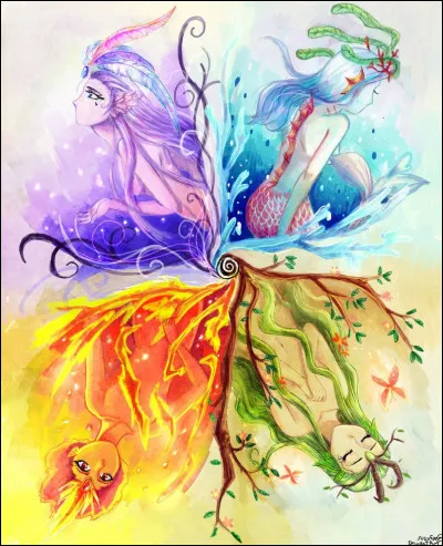 Quel est ton élément ?