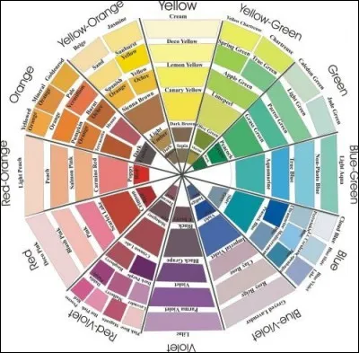 Quelle est ta couleur préférée ?