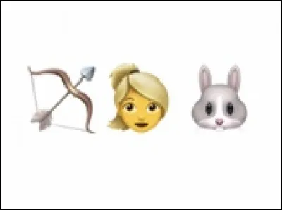 À qui correspondent ces émojis ?