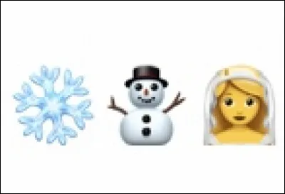À qui correspondent ces émojis ?