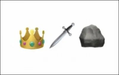 À qui correspondent ces émojis ?